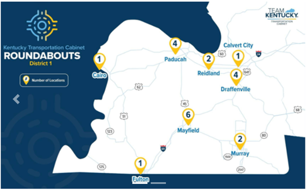 US 68 roundabouts at I-24 near Reidland are taking shape