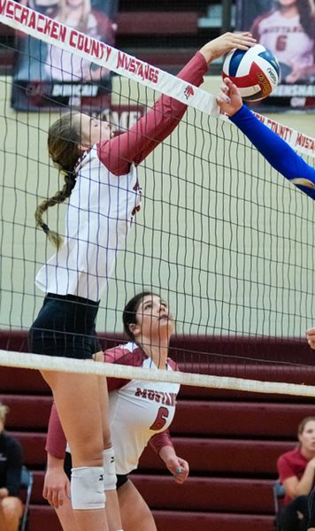 Thursday's high school sports scores