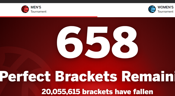 How many perfect brackets are left after one day?