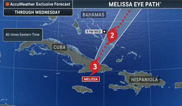 Hurricane Melissa downgraded to Category 3 with Cuba landfall
