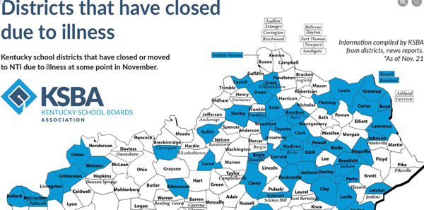 Local schools fared pretty well against flu compared to rest of KY