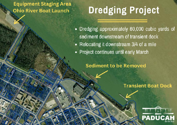 Paducah prepares for spring dredging at Ohio River boat dock